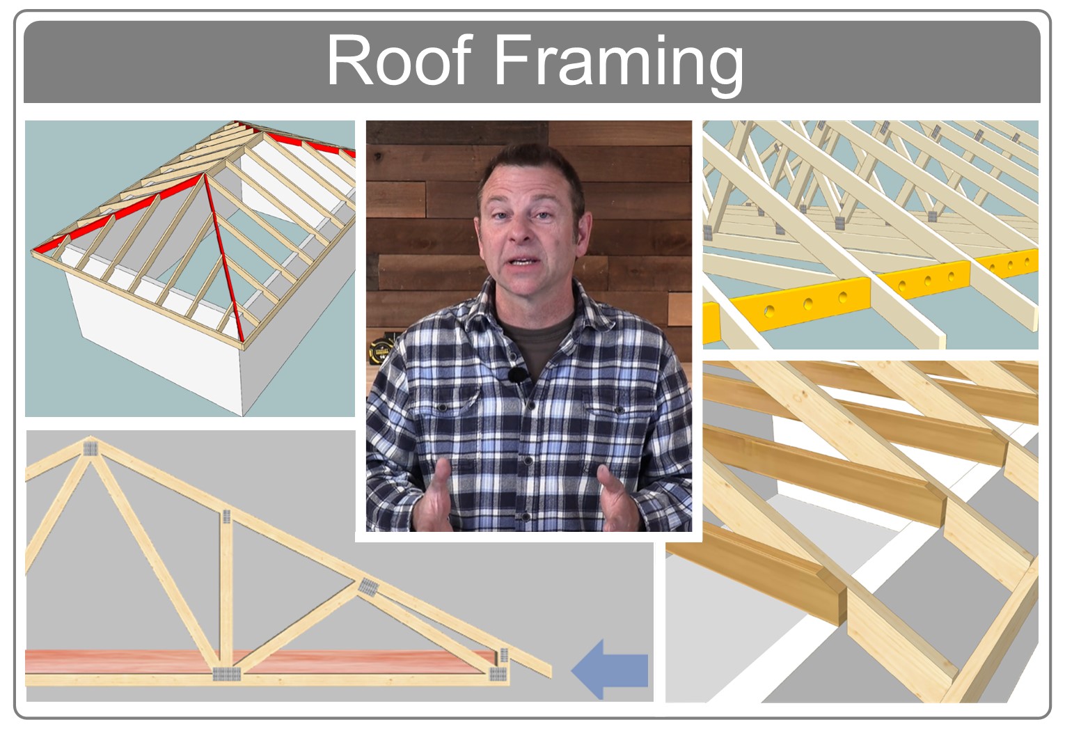 Roof Framing Theory - North Summit